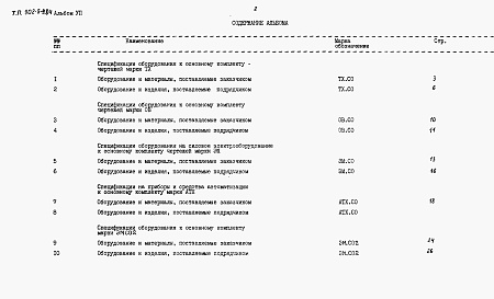 Состав альбома. Типовой проект 902-5-9.84Альбом 7 Спецификация оборудования     
