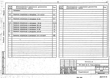 Состав альбома. Типовой проект 501-5-111.89Альбом 6 Ведомости потребности в материалах     