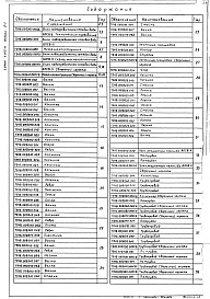 Состав альбома. Серия 5.903-11 БлокиВыпуск 2-1 Блок подогревателей сетевой воды БПСВ-5. Рабочие чертежи