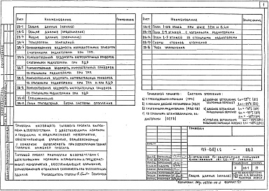 Состав альбома. Типовой проект 125-012/1.2 Альбом 6 Отопление и вентиляция (ОВ.2)