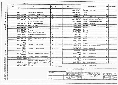 Состав альбома. Типовой проект 902-2-407с.86Альбом 10 Резервуары размером 12х6, 6х9, 12х9, 18х9 м. Изделия железобетонные    