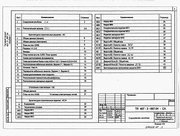 Состав альбома. Типовой проект 407-3-667.04Альбом 1 Пояснительная записка. Архитектурно-строительные решения. Отопление и вентиляция. Архитектурно-строительные изделия      