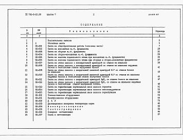 Состав альбома. Типовой проект 702-1-16.90Альбом 7 Сметы     