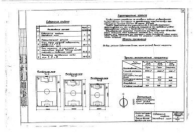 Состав альбома. Типовой проект 290-1-21Альбом 1 Архитектурно-строительная часть