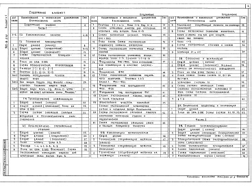 Состав альбома. Типовой проект 902-8-2.91Альбом 1 Часть 1 Пояснительная записка. Технология производства. Технологические коммуникации. Архитектурно-строительные решения. Конструкции металлические. Отопление и вентиляция. Внутренние водопровод и канализация     