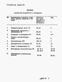 Состав альбома. Типовой проект 902-4-11.84Альбом 7 Ведомость потребности в матреиалах