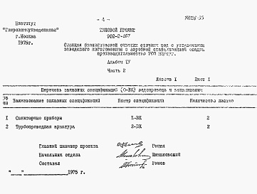 Состав альбома. Типовой проект 902-2-266Альбом 4 Заказные спецификации. Часть 1. Часть 2 (из тп 902-2-267)    