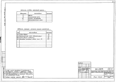 Состав альбома. Типовой проект 705-1-156.83Альбом 1 Генплан, технологическая часть, контроль производства, электротехническая часть