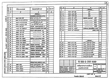Состав альбома. Типовой проект 902-2-350Альбом 3 Изделия              