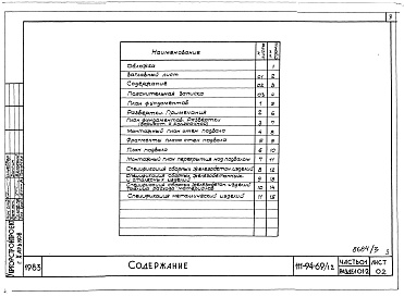 Состав альбома. Типовой проект 111-94-69/1.2Альбом 4 Часть 01 Архитектурно-строительные чертежи ниже отм.0.000 Раздел 01-2 Здание с подвалом