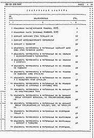 Состав альбома. Типовой проект 184-24-231.13.87Альбом 5 Ведомости потребности в материалах
