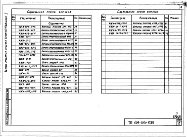 Состав альбома. Типовой проект 409-013-17.83Альбом 5  Строительные изделия.     