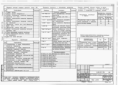 Состав альбома. Типовой проект У.814-8-7.96Альбом 1  Технологические решения. Архитектурные решения. Конструкции железобетонные. Электротехнические решения. Автоматизация. Отопление и вентиляция. Водоснабжение и канализация. Тепломеханические решения 