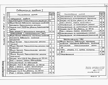 Состав альбома. Серия 0-900-01 СанитарныеАльбом 1 Архитектурно-строительные решения, водопровод, канализация и вентиляция.