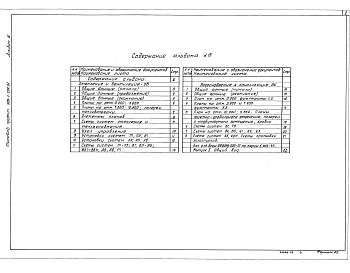 Состав альбома. Типовой проект 903-1-289.91Альбом 15  Отопление и вентиляция. Водопровод и канализация внутренние