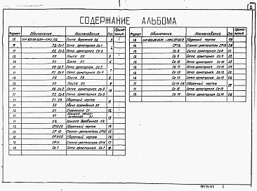 Состав альбома. Типовой проект 902-09-22.84Альбом 7 Строительные изделия.     