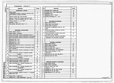 Состав альбома. Типовой проект 904-1-88.91Альбом 5 Архитектурные решения. Конструкции железобетонные. Конструкции металлические. Отопление и вентиляция. Внутренние водопровод и канализация
