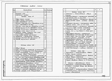 Состав альбома. Типовой проект 602-0135.91Альбом 2 Архитектурно-строительные решения. Конструкции железобетонные. Вентиляция и кондиционирование воздуха. Отопление и теплоснабжение. Водоснабжение и канализация