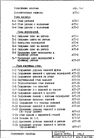 Состав альбома. Типовой проект IX-17-52Часть 1-АС Раздел 2.1.1 Архитектурно-строительные чертежи узлов и деталей надземной части здания