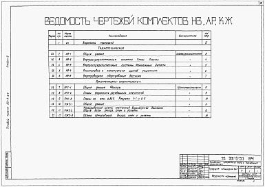 Состав альбома. Типовой проект 901-6-57Альбом 3 Градирня площадью 8 м2