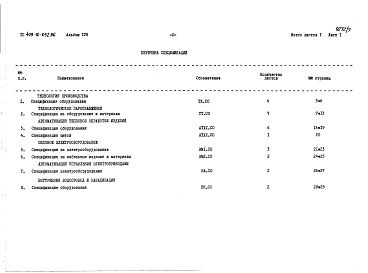Состав альбома. Типовой проект 409-10-052.86Альбом 7  Спецификация оборудования.   
