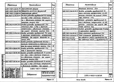 Состав альбома. Серия 3.501.1-149 ФундаментыВыпуск 0-1 Фундаменты трехлучевые стаканные. Материалы для проектирования