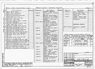 Состав альбома. Типовой проект У.416-7-337.95Альбом 1 Пояснительная записка. Схема генплана. Технологические решения. Архитектурные решения. Конструкции железобетонные. Конструкции металлические. Отопление и вентиляция. Внутренние водопровод и канализация. Автоматическое пожаротушение - Технологичес
