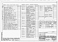 Состав фльбома. Типовой проект У.416-7-337.95Альбом 1 Пояснительная записка. Схема генплана. Технологические решения. Архитектурные решения. Конструкции железобетонные. Конструкции металлические. Отопление и вентиляция. Внутренние водопровод и канализация. Автоматическое пожаротушение - Технологичес