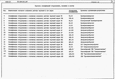 Состав альбома. Типовой проект 409-12-1.87Альбом 11  Спецификация оборудования.  