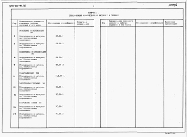 Состав альбома. Типовой проект У.144-000-911.92Альбом 4 Спецификация оборудования