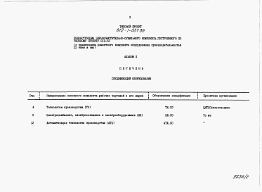 Состав альбома. Типовой проект 812-1-087.86Альбом 2 Спецификации оборудования