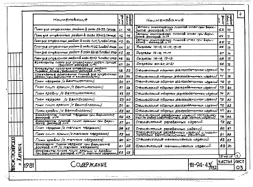 Состав альбома. Типовой проект 111-94-43/75.2Альбом 5 Часть 1 Архитектурно-строительные чертежи выше отм.0.000