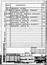Состав альбома. Типовой проект 816-1-106.87Альбом 5 Ведомости потребности в материалах