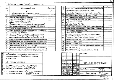 Состав альбома. Типовой проект 196-000-0543.86Альбом 1 Архитектурно-строительные и санитарно-технические чертежи