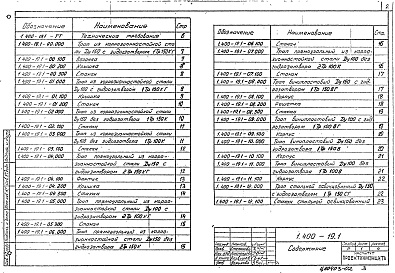 Состав альбома. Серия 1.400-19 ХимическиВыпуск 1 Рабочие чертежи