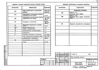 Состав альбома. Типовой проект И-1131АСО Общие архитектурно-строительные решения