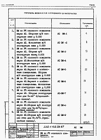 Состав альбома. Типовой проект 232-1-152.1п.87Альбом 6 Ведомость потребности материалов (часть 1 и 2)