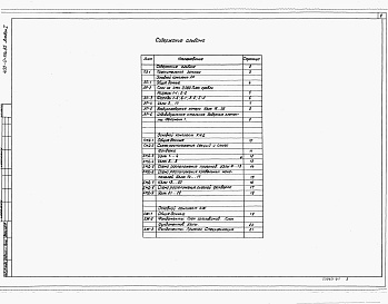 Состав альбома. Типовой проект 400-0-19c.85Альбом 1 Пояснительная записка    Архитектурные решения    Конструкции металлические    Конструкции железобетонные    