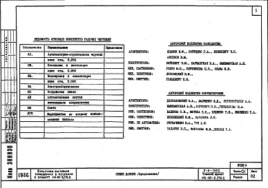 Состав альбома. Типовой проект 114-87-2/75.2(П-3-1050)Альбом 01.1.87  Часть 01 Чертежи ниже отм. 0.000 Вариант с помещениями культурно-бытового обслуживания, размещаемых в подвале на отм. -3.030