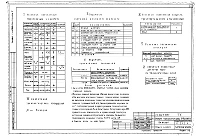 Состав альбома. Типовой проект 252-9-97.84Альбом 2 Технологическое решение, ведомости трубопроводов и арматуры, отопление и вентиляция, кондиционирование и холодоснабжение