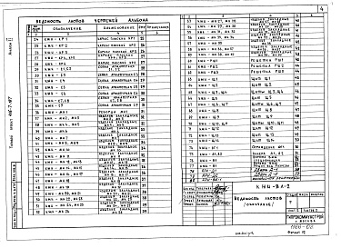 Состав альбома. Типовой проект 416-7-187Альбом 2 Изделия заводского изготовления