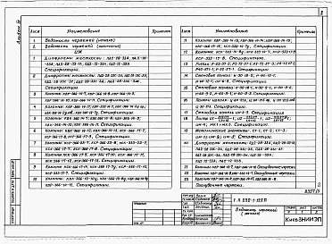 Состав альбома. Типововой проект 232-1-122пАльбом 4 Изделия заводского изготовления     