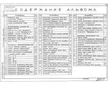 Состав альбома. Типовой проект 701-3-24.88Альбом 1 Пояснительная записка. Архитектурные решения. Конструкции железобетонные. Конструкции металлические
