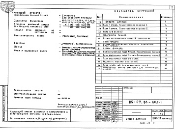 Состав альбома. Типовой проект 85-07.86Альбом 5  85-07.86-АС.1-1 Архитектурно-строительные решения выше отметки 0.000. Фасад 1 