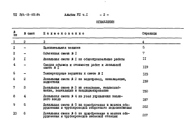 Состав альбома. Типовой проект 264-13-123.84Альбом 7 Сметы часть 1