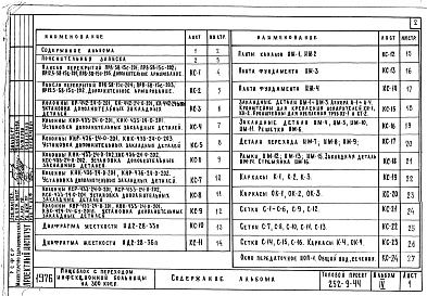 Состав альбома. Типовой проект 252-9-44Альбом 4 Изделия заводского изготовления