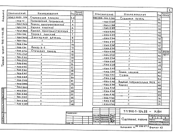 Состав альбома. Типовой проект 902-1-106.86Альбом 6 Строительные решения. Подземная часть. Изделия ( из т.п. 902-1-104.86)