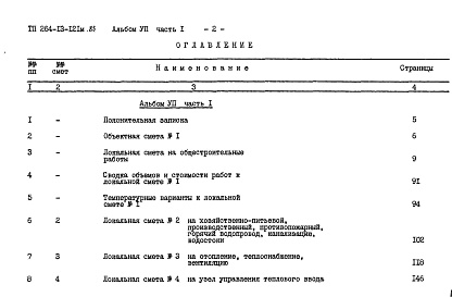 Состав альбома. Типовой проект 264-13-121м.83Альбом 7 Сметы часть 1