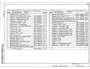 Состав альбома. Типовой проект 813-2-63.91Альбом 4 Строительные изделия (вариант с полным железобетонным каркасом)      