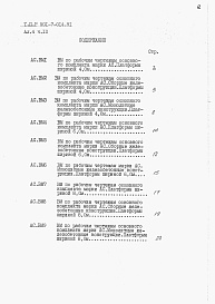 Состав альбома. Типовой проект 501-7-014.91Альбом 4. ВМ. Ведомости потребности в материалах. Части 1+24.                       В числителе даны части альбома для боковых платформ, в знаменателе – для промежуточных.                 